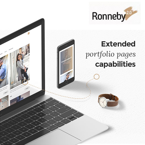 Ronneby – High-Performance