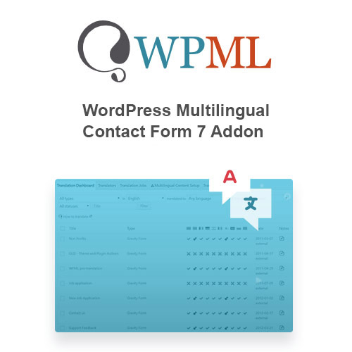 WordPress Multilingual